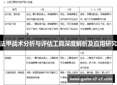 法甲战术分析与评估工具深度解析及应用研究