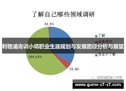 利物浦青训小将职业生涯规划与发展路径分析与展望