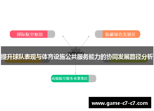 提升球队表现与体育设施公共服务能力的协同发展路径分析