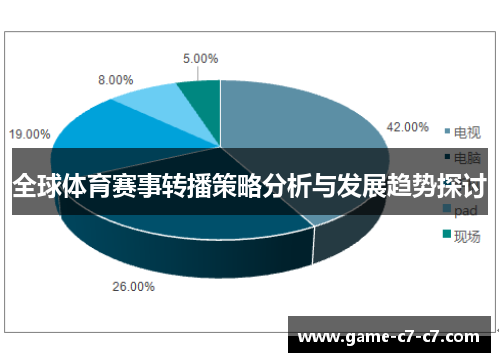 全球体育赛事转播策略分析与发展趋势探讨