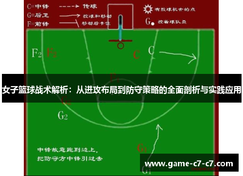 女子篮球战术解析：从进攻布局到防守策略的全面剖析与实践应用