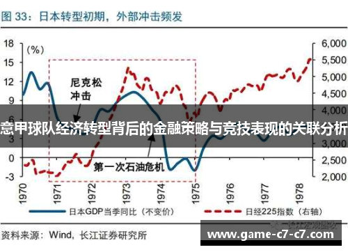 意甲球队经济转型背后的金融策略与竞技表现的关联分析