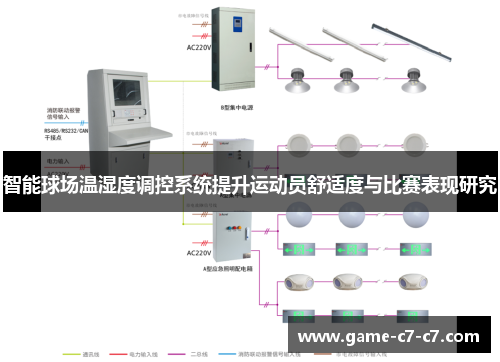 智能球场温湿度调控系统提升运动员舒适度与比赛表现研究