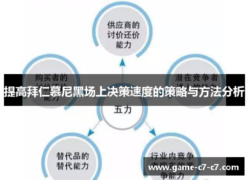 提高拜仁慕尼黑场上决策速度的策略与方法分析
