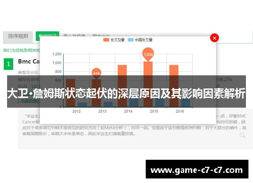 大卫·詹姆斯状态起伏的深层原因及其影响因素解析