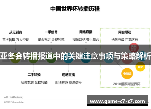 亚冬会转播报道中的关键注意事项与策略解析