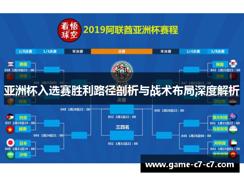 亚洲杯入选赛胜利路径剖析与战术布局深度解析