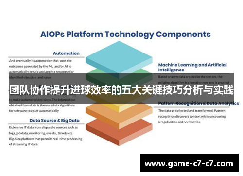 团队协作提升进球效率的五大关键技巧分析与实践