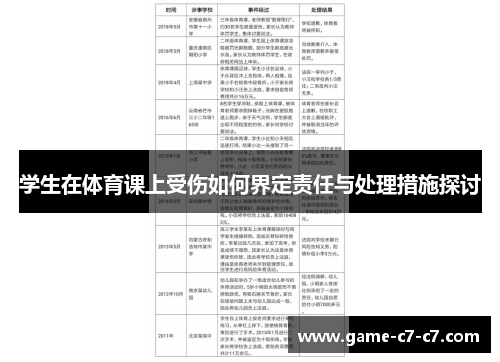学生在体育课上受伤如何界定责任与处理措施探讨