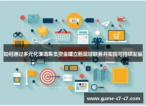 如何通过多元化渠道筹集资金建立新篮球联赛并实现可持续发展