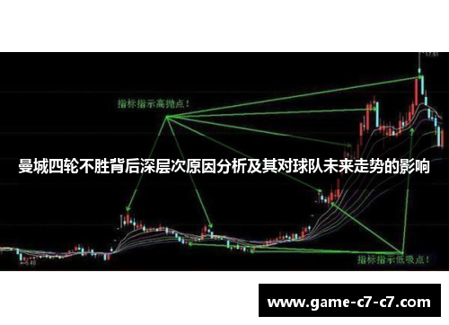 曼城四轮不胜背后深层次原因分析及其对球队未来走势的影响