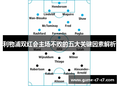 利物浦双红会主场不败的五大关键因素解析