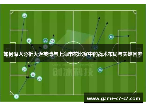 如何深入分析大连英博与上海申花比赛中的战术布局与关键因素