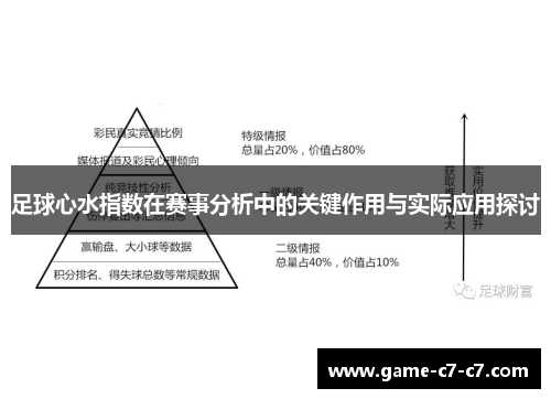 足球心水指数在赛事分析中的关键作用与实际应用探讨