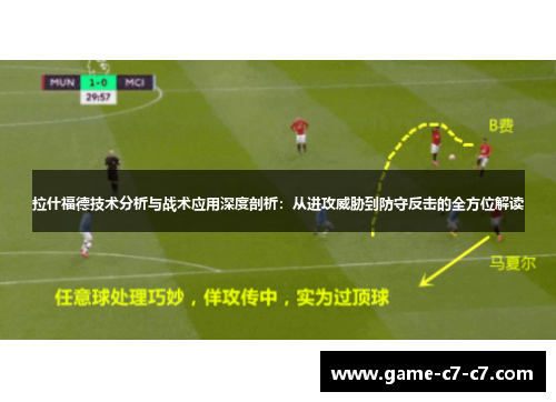 拉什福德技术分析与战术应用深度剖析：从进攻威胁到防守反击的全方位解读