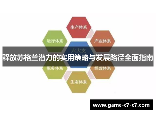 释放苏格兰潜力的实用策略与发展路径全面指南