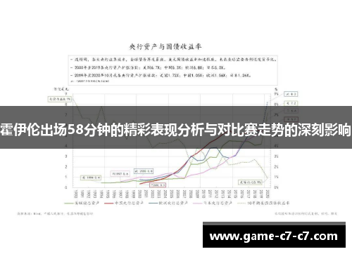 霍伊伦出场58分钟的精彩表现分析与对比赛走势的深刻影响
