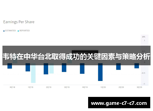 韦特在中华台北取得成功的关键因素与策略分析