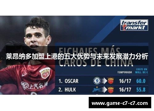 莱昂纳多加盟上港的五大优势与未来发展潜力分析