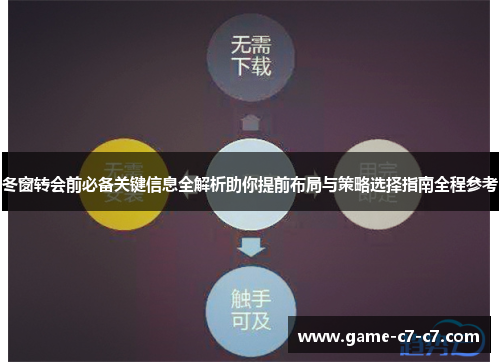 冬窗转会前必备关键信息全解析助你提前布局与策略选择指南全程参考 冬窗转会前必备关键信息全解析助你提前布局与策略选择指南全程参考