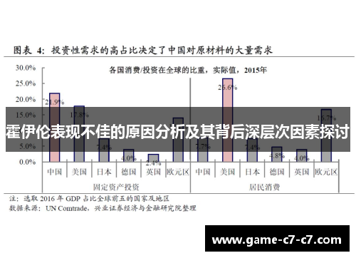 霍伊伦表现不佳的原因分析及其背后深层次因素探讨 霍伊伦表现不佳的原因分析及其背后深层次因素探讨